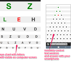 How To Test Your Eyesight Online Using Pc And Smartphone