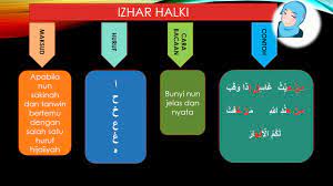 We did not find results for: Pend Islam Ting 2 Pelajaran 4 Mudahnya Tajwid Hukum Nun Sakinah Dan Tanwin Youtube