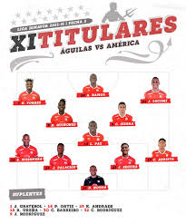 El equipo dirigido por juan carlos osorio busca una nueva victoria en el torneo local, luego de superar hace una semana al junior en el estadio pascual guerrero. 8mljarmgbujnbm