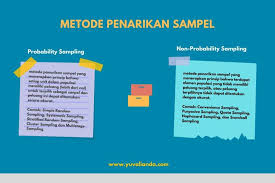 Check spelling or type a new query. Populasi Dan Sampel Penjelasan Lengkap Blog Yuva