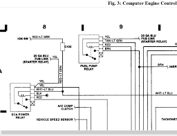 Click a link below to view the car alarm wiring. 89 F150 Wiring Harness Diagrams Wiring Diagram Base Follow Follow Jabstudio It