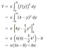 Salah satu bentuk pengaplikasian integral selain menghitung luas di bawah kurva juga untuk menghitung volume pada benda putar. Rumus Volume Benda Putar Dan Contoh Soalnya Lengkap