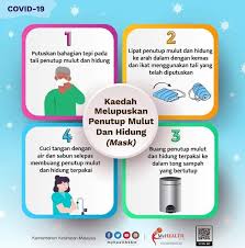 Contextual translation of malu air muka into english. Kaedah Betul Jabatan Kesihatan Negeri Pulau Pinang Facebook