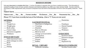 Image result for Review of Systems
