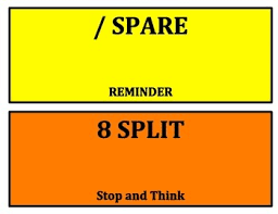 Bowling Theme Behavior Chart