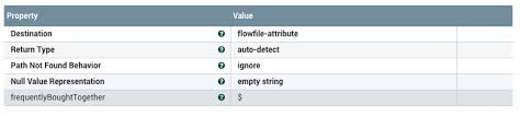 The split string is one of the basic operations for any programming language. Split Array Of Strings And Put Each String On A Flow File Attribute In Nifi Javaer101