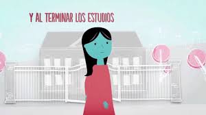 Artículos, videos, fotos y el más completo archivo de noticias de colombia y el mundo sobre igualdad de género. Equidad Por Que La Igualdad De Genero Es Buena Para La Economia Youtube