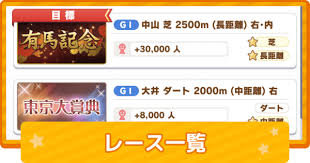 We did not find results for: ã‚¦ãƒžå¨˜ ãƒ¬ãƒ¼ã‚¹ä¸€è¦§ ã‚²ãƒ¼ãƒ ã‚¦ã‚£ã‚º Gamewith