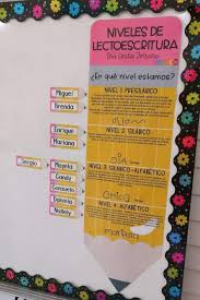 800 fichas de uso correcto del español. Pin En Libreta Interactiva Matematicas