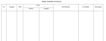 Penerimaan surat penerimaan surat dapat dilakukan oleh mereka yang biasanya bekerja di bagian depan kantor atau front office, seperti satpam dan resepsionis (receptionist). Penanganan Surat Sistem Buku Agenda Anugerah Dino