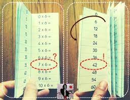 repertoire d apprentissage des tables de multiplication table de multiplication apprendre les tables de multiplication apprentissage