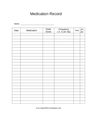 daily medication log sheet bismi margarethaydon com