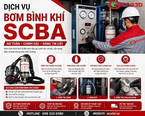 Kho ECO3D sẵn hàng thiết bị bảo hộ hô hấp đạt chuẩn nhà xưởng, công trình,  PCCC với GIÁ ƯU ĐÃI Nhắn tin ngay để em báo giá tốt cho đơn sỉ/nhà