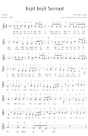 Jelaskan tempo dan tinggi rendah nada dalam lagu tersebut! Materi Tempo Injit Injit Semut Gurune Net
