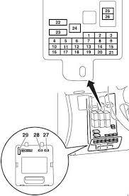 A/c compressor relay, k19 a/c fan ii switch, s2138 fuse fuse recirculated air flap motor recirculated air flap motor recirculated air flap motor recirculated air flap motor ihka operating unit. Diagram Saturn L200 Fuse Diagram Full Version Hd Quality Fuse Diagram Asmadiagramx1 Gruppobm It