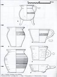 Latrinenfund Wirtshaus Zur Mohrin Ca Spates 12tes Bis Fruhes 14 Tes Pottery Ceramic Pottery Ceramics