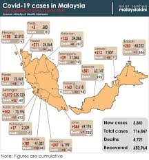 Embassy kuala lumpur health alert may 24, 2021 event: Malaysiakini Covid 19 June 24 5 841 New Cases 84 Deaths 30 New Clusters