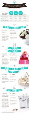 Traditionally, the bride's family was not allowed to host the party. Wedding Gift Etiquette Shari S Berries Wedding Gift Guide Wedding Gift Etiquette Engagement Party Gifts