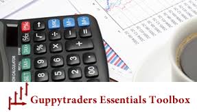 Charting Software Www Guppytraders Essentials Com