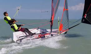 ISAF Emerging Nations Program