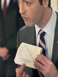 Veep! : r/dataisugly