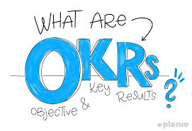Make sure to have a conversation that asks what success means in relation to how each team needs to support others. What Are Okrs How To Use Okrs For Planning And Achieving Your Goals Planio