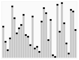 If you are using the gif online or want to limit the file size of the animation, change width and height fields in the image. Is It Possible To Embed Animated Gifs In Pdfs Stack Overflow