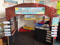 Travel Agents Role Play Role Play Areas Dramatic Play Preschool Dramatic Play Centers
