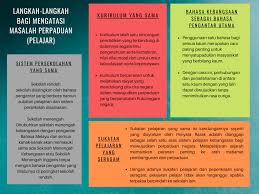 Di malaysia, perpaduan dalam komuniti pelbagai kaum sebahagian daripada sejarah dan warisan kita. Perpaduan Kaum Di Malaysia Home Facebook