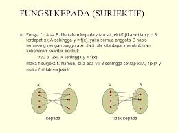 Membuat heading, menampilkan audio, menggabungkan dengan javascript, menggabungkan dengan css, membuat header, footer, dan navigasi. Fungsi Ppt Download