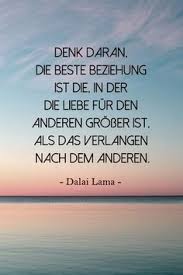 Die 56 Besten Bilder Von Dalai Lama Zitate In 2019 Dalai