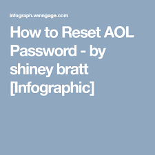How To Reset Aol Password By Shiney Bratt Infographic Passwords Reset Infographic