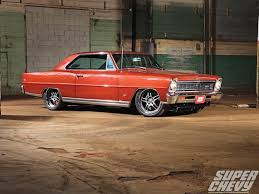 Image result for Aztec Bronze 1966 Nova