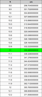 5 foot 11 in cm