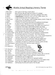 Literary terms crossword puzzle quizlet. L I T E R A R Y E L E M E N T S M I D D L E S C H O O L Zonealarm Results