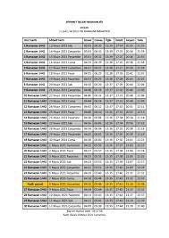 Aylık imsakiye özelliğiyle 1 aylık ramazan imsakiyesine göz atabilirsiniz. Xnb16ysxyuz3am