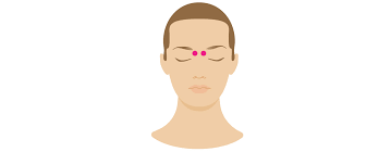 pressure points for headaches tension sinus and more