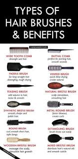 Coarse hair that doesn't form a good point. 14 Best Types Of Hair Brushes Ideas Hair Brush Natural Hair Styles Hair Hacks