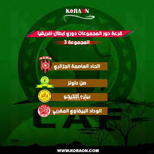 ترتيب مجموعة الأهلي بعد الخسارة. Ù…Ø¬Ù…ÙˆØ¹Ø§Øª Ø¯ÙˆØ±ÙŠ Ø£Ø¨Ø·Ø§Ù„ Ø¥ÙØ±ÙŠÙ‚ÙŠØ§ ØµÙˆØ± Ù…ÙˆÙ‚Ø¹ ÙƒÙˆØ±Ø© Ø£ÙˆÙ†