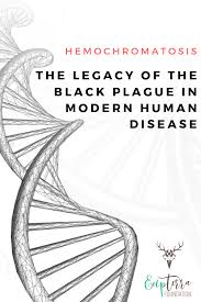 Did You Know The Black Plague Has Left Genetic Legacies Among Us Learn About Hemochromatosis A Genetic Disease Natural Wellness Health Trends Health Blogger