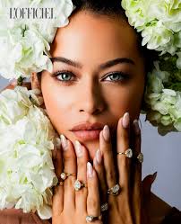 Select Model Atlanta (@selectmodelatlanta) · Instagram 照片和视频