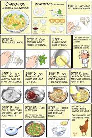 Chef Taro Imgur Food Oyakodon Recipe Japan Food