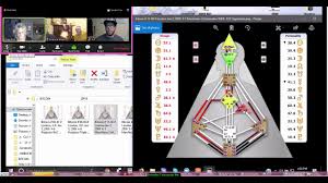 Btc Astrology Of Bitcoin And Btc Human Design A Quick Look With Charts Btc 10 888 Sun Dec 3 17