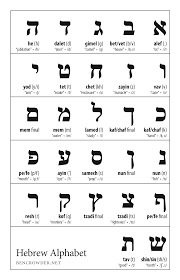 hebrew alphabet bencrowder net