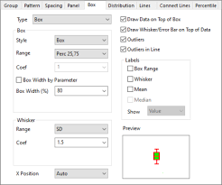 These graph worksheets will produce a data set, of which the student will have to make a box and whisker plot. Help Online Origin Help The Plot Details Box Tab
