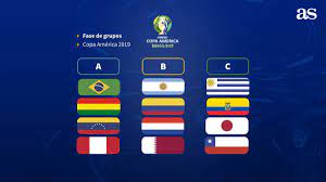 Blocked shots) assists chances created total passes total crosses saves clean sheets goals conceded total clearances yellow cards red cards. Copa America 2019 Grupos Y Calendario Definidos En Brasil As Com