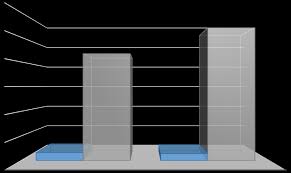 +90 312 410 02 18. Http Www Uib Org Tr Tr Kbfile Yas Meyve Sebze Sektor Raporu