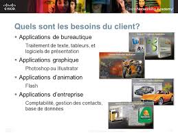 Garantie 2 ans par le sav darty. Chapitre 5 Systemes D Exploitation Operating Systems Ppt Telecharger