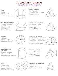 2d And 3d Geometry Formulas Ebook Geometry Formulas Math