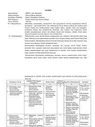 Maybe you would like to learn more about one of these? Silabus Pkk K13 Revisi